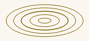 Contour diagram