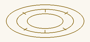 Contour diagram