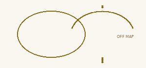 Contour diagram